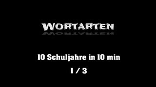 Deutsch lernen Wortarten 13  Artikel Substantiv Präposition Verb Pronomen Adjektiv [upl. by Arok836]