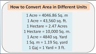 Area conversion  hectare  Acre  sq m  sq ft  Yard  Gaj  ft to m  sq ft to gaj [upl. by Aninaj501]