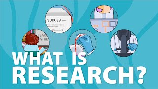 What is research [upl. by Melitta107]