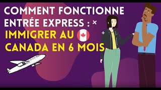 Comment fonctionne Entrée Express  Immigrer au Canada en 6 mois [upl. by Rusert]