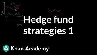 Hedge fund strategies Long short 1  Finance amp Capital Markets  Khan Academy [upl. by Reinaldo]