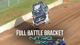 2021 Nitro RX Minnesota Battle Bracket [upl. by Ttesil534]