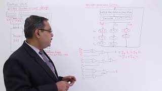 Micro Programmed Control Unit Design [upl. by Alded]