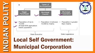 Municipal Corporation  Local Self Government  Indian Polity  SSC CGL  By TVA [upl. by Yakcm]