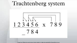 Trachtenberg system [upl. by Hankins405]