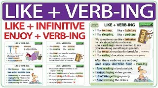 Like  VerbING Like  Infinitive Enjoy  VerbING [upl. by Federico]