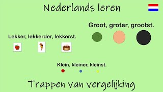 Nederlands leren Trappen van vergelijking Les 24 [upl. by Ahsuoj]