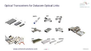 100G and 400G Optical Transceiver Test System Configurations [upl. by Aelahc803]