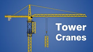 How Tower Cranes Build Themselves [upl. by Hadeehsar612]