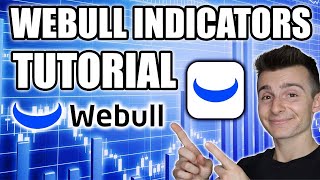 How To Add  Use Indicators On Webull Desktop Tutorial [upl. by Annawat]