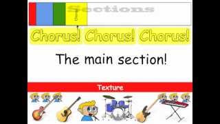 Learn Popular Music Song Structure [upl. by Tyra663]