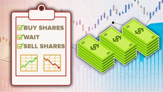 How The Stock Market Works In Under 8 Minutes [upl. by Ynatil279]