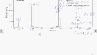 How2 Interpret a mass spectrum [upl. by Nannie879]