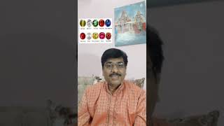 Firoza Turquoise Benefits for different Rashi Tatva Part 2 [upl. by Thurman]