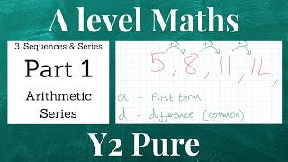 Sequences and Series part 1  Arithmetic  Edexcel A level maths year 2 pure [upl. by Isherwood702]