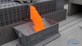 Steel Manufacturing Process Coal amp Coke [upl. by Viradis]