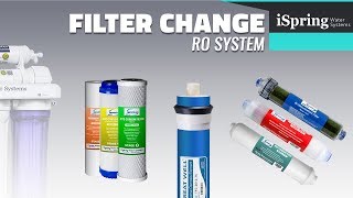 How to Perform Filter Change on iSpring Reverse Osmosis RO Systems [upl. by Ellednahs]