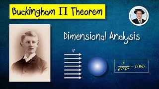 Dimensional Analysis Engineering Applications [upl. by Millham785]