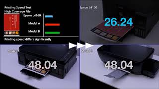 Epson EcoTank L4160 Printing Speed Test [upl. by Leirda234]