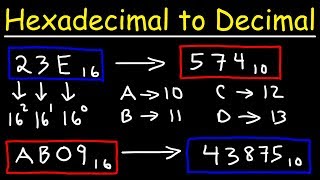 How To Convert Hexadecimal to Decimal [upl. by Damien]