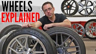 What Wheels Fit my VW  Audi [upl. by Yarled]