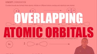 Understanding Overlapping Atomic Orbitals [upl. by Cormick514]