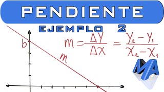 Pendiente de la recta  Ejemplo 2 [upl. by Demmer885]