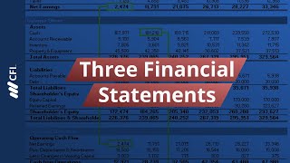 3 Financial Statements Balance Sheet Income amp Cash Flow [upl. by Brazee]