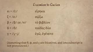 Introduction to the LucianKoine Pronunciation [upl. by Dyer365]