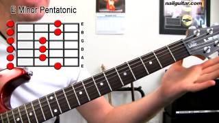 E Minor Pentatonic  Guitar Scale Lesson Beginners First Step To Soloing [upl. by Anayad276]