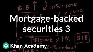 Mortgagebacked securities III  Finance amp Capital Markets  Khan Academy [upl. by Ellerihs528]