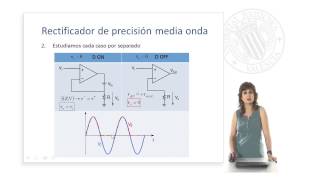 Análisis de rectificadores de precisión   UPV [upl. by Kappel984]