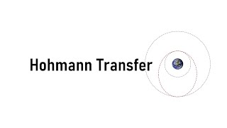 Space Mechanics  Orbital Maneuver  Hohmann Transfer [upl. by Eeuqram]