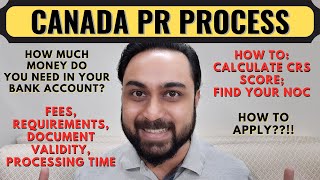 Canada PR Process  Canada Express Entry Step By Step Process  Canada PR Requirements [upl. by Depoliti734]