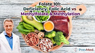 Folate 101 Deficiency Folic Acid vs Methylfolate amp Methylation [upl. by Norvan]