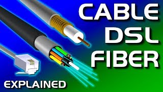 Cable vs DSL vs Fiber Internet Explained [upl. by Evadne]