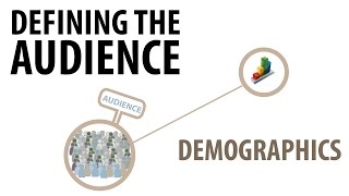 Defining Audience  Demographics  media studies [upl. by Dahraf]