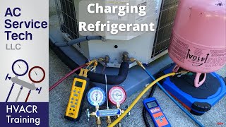 Charging R410A Refrigerant into an Air Conditioner Pressures Temps Tips [upl. by Wanids]