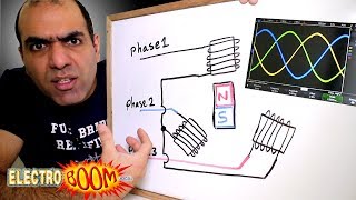 Why 3 Phase AC instead of Single Phase [upl. by Girvin]