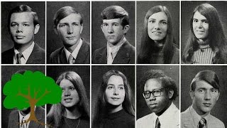 Yearbook Records on Ancestrycom [upl. by Seyler]