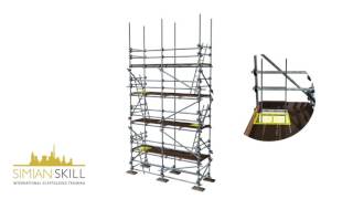 Simians Guide to Practical Scaffolding Introduction [upl. by Maclay]