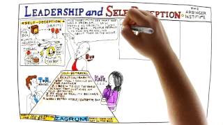 Video Review for Leadership And Self Deception by the Arbinger Institute [upl. by Kimmel]