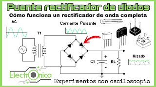 CÓMO FUNCIONA UN PUENTE RECTIFICADOR DE DIODOS [upl. by Ellehcyt]