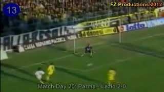 Faustino Asprilla  26 goals in Serie A Parma 19921999 [upl. by Pearl46]