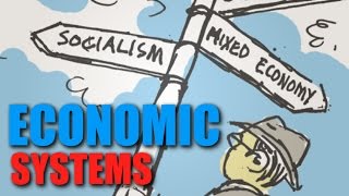 Intro Topic 13  Economic Systems [upl. by Aileno]