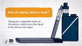 Why Vaping Is Bad For You [upl. by Khan]