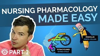 Pharmacology Made Easy Part 2  Antibiotics  Picmonic Nursing [upl. by Racso816]