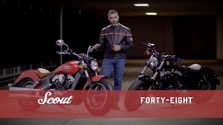 Indian Scout vs HarleyDavidson FortyEight  Indian Motorcycle [upl. by Aerdnuahs]