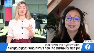 Ynet News Israel [upl. by Ahseekan850]