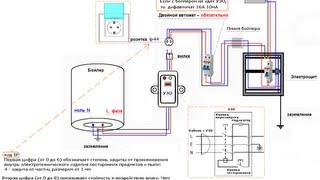 Электрическая схема подключения бойлера [upl. by Merriman]